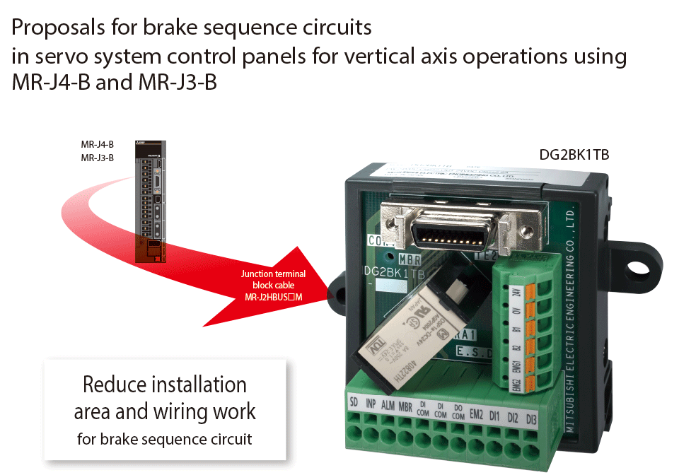 Proposals for brake sequence circuits