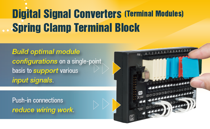 Minimum required configuration achieved by selecting the type and the number of modules