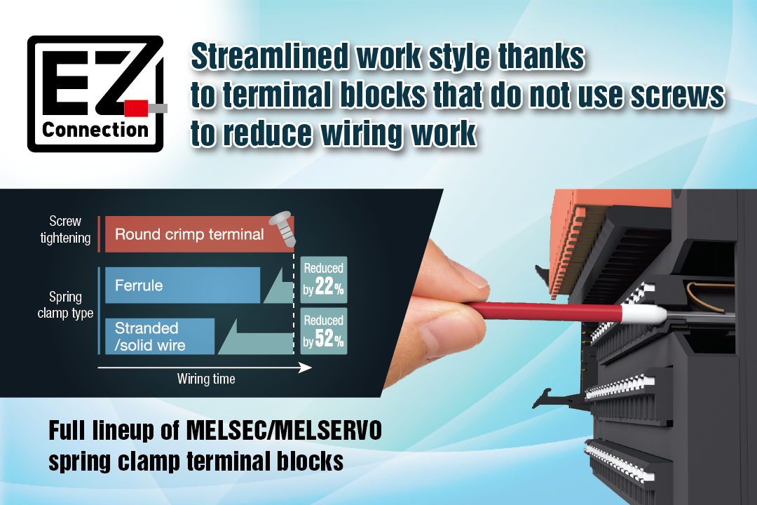 Spring clamp terminals save cost and time.