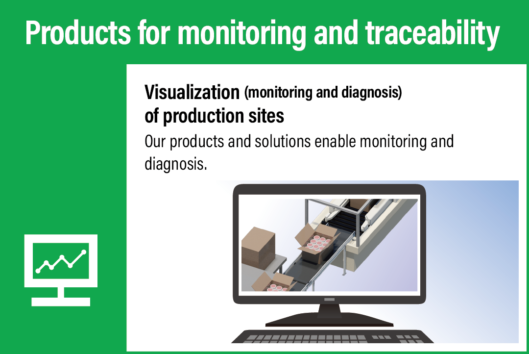 Products for monitoring and traceability