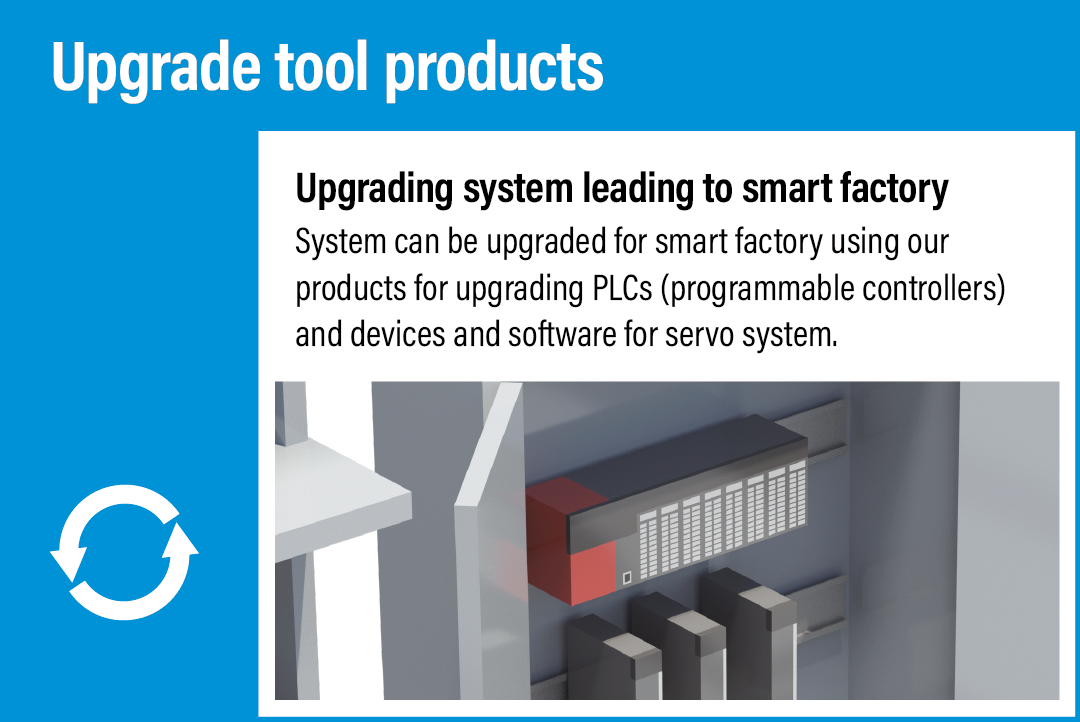 Upgrade tool products