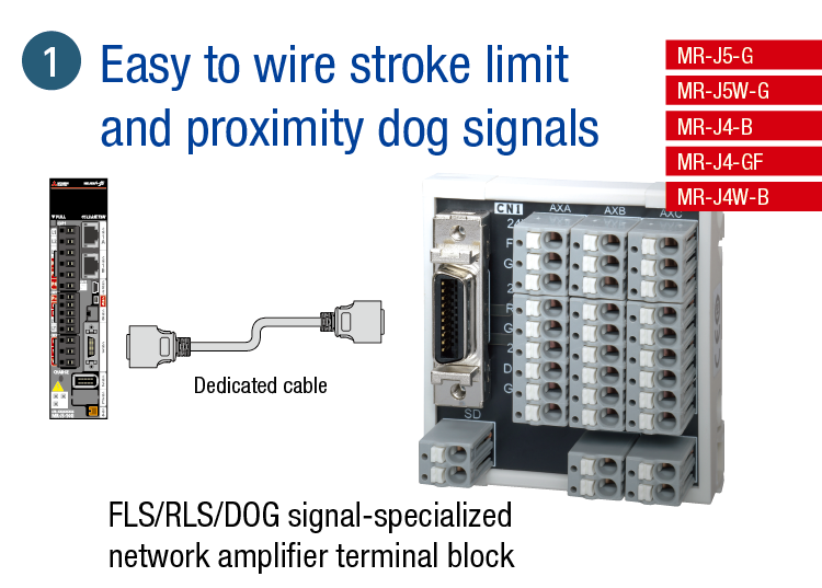 Servo amplifier junction terminal block ｜ FAgoods ｜ Mitsubishi Electric