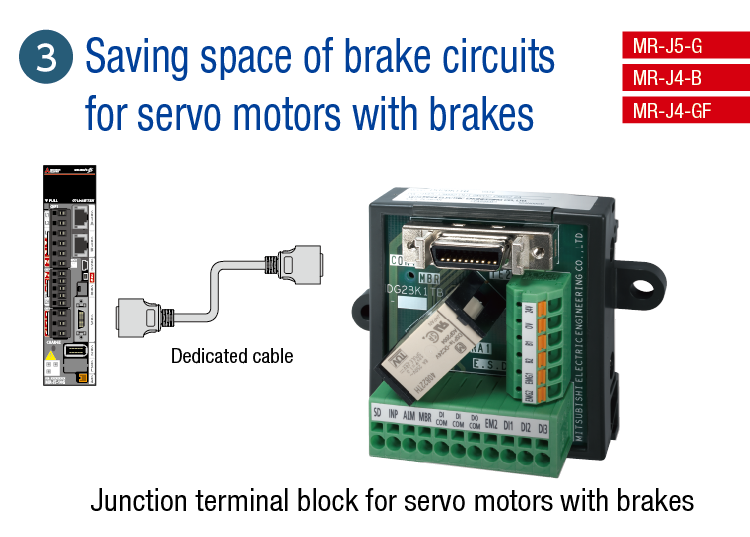 Servo amplifier junction terminal block ｜ FAgoods ｜ Mitsubishi Electric